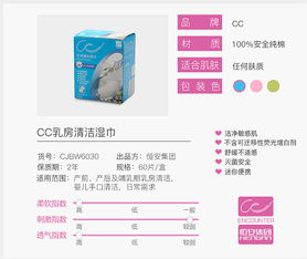 這是屬于孕產媽咪的禮物 你好君賢品牌設計 . 恒安集團 . 生活用品電商網頁設計